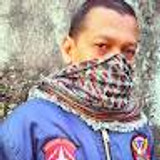 Muhammad Ainul Yaqin