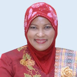 CHITRA LAKSMI RITHMAYA