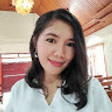 Anatasya Rorimpandey