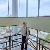 Sofi Waru