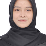 Fayza Kulla Azminah