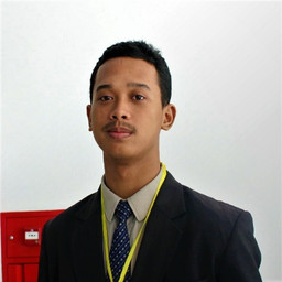 WK Faizin Ahzani