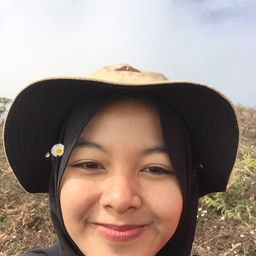 Destya Arwanda