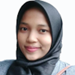 Anggita Hutami