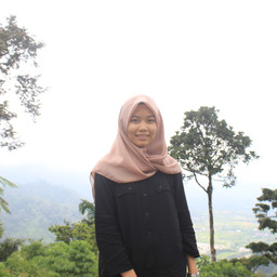 Aina