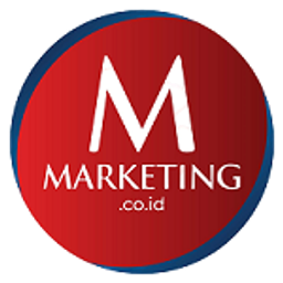 marketing co id