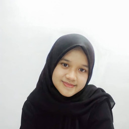 Fatimah Az Zahra