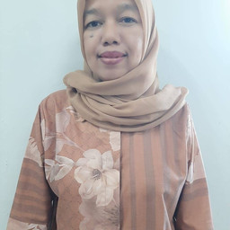 risdawati