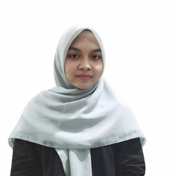 Riska putriadi