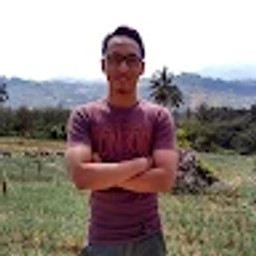 Taukhid Pramadika