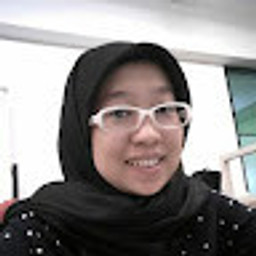 Dewi Rahmawati Nur Aulia SPsi MSos