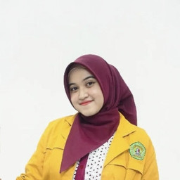 Dwita Lutfia Rohmah