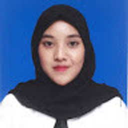 Athaillah annaisha Ahmad