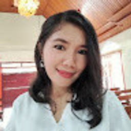 Anatasya Rorimpandey
