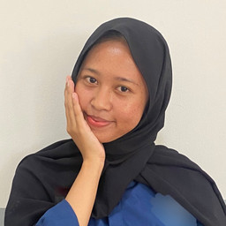 Riris Miladul Idaini