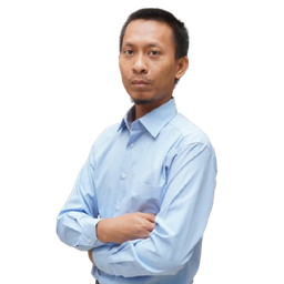 ayi imaduddin