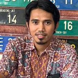 Syafbrani ZA
