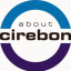 About Cirebon