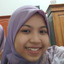 Azzah Farahiyah Anwar
