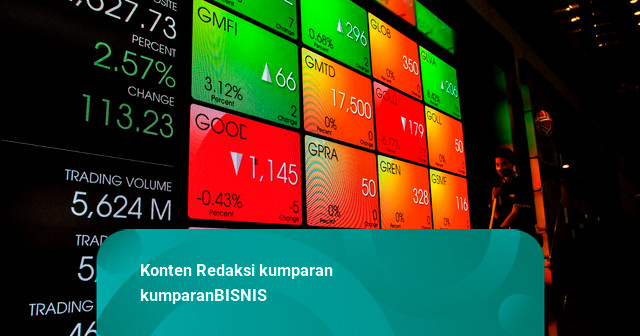 IHSG Sesi 1 Ditutup Menguat 0,57% ke Level 6.270,16