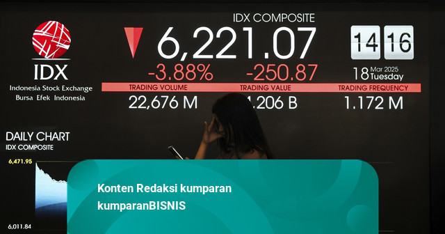 IHSG Diproyeksi Menguat dan Uji Level di 6.200-6.250