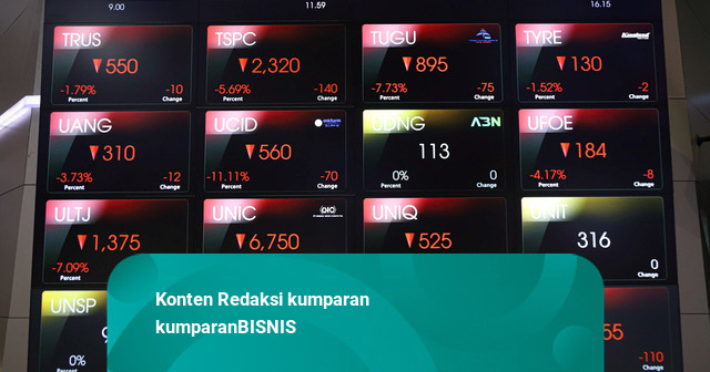 IHSG Diproyeksi Melemah ke Level 6.611, Simak Rekomendasi Saham Ini
