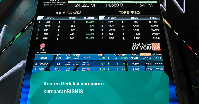 IHSG Naik 0,8% Jelang Akhir Pekan, Rupiah Tembus Rp 18.022 per Dolar AS