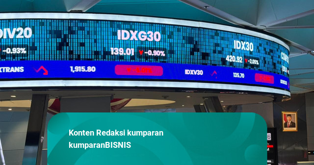 IHSG Ditutup Turun 0,25 Persen ke 6.619