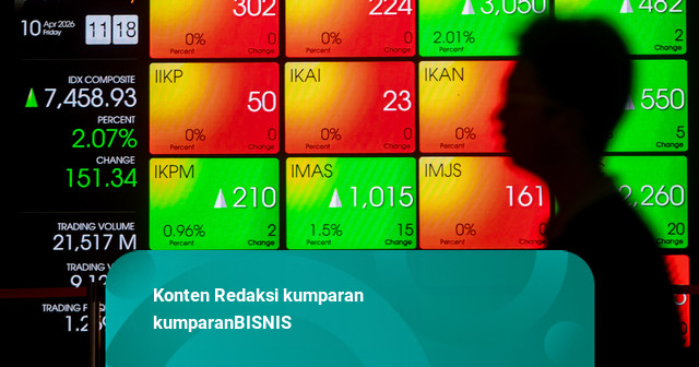 IHSG Dibuka Menguat 0,24 Persen ke Level 6.145