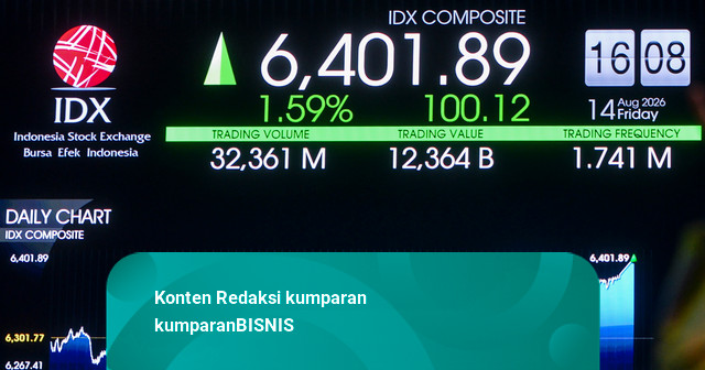 IHSG Dibuka Naik 0,38%, Rupiah Menguat ke Rp 17.748 per Dolar AS