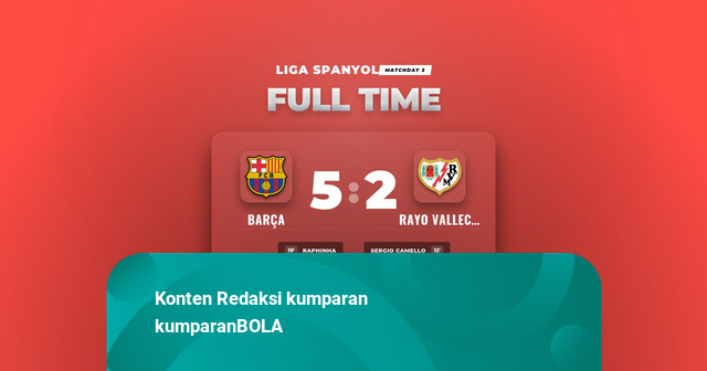 Hasil Liga Spanyol: Barça Menang Telak 5-2 Atas Rayo Vallecano