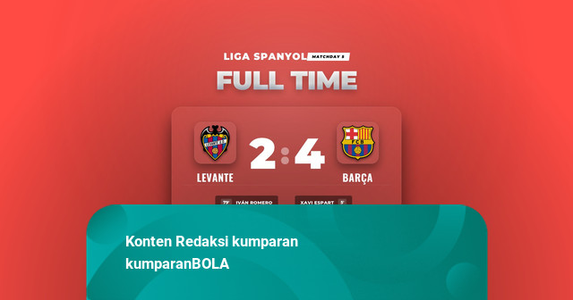 Hasil Liga Spanyol: Barça Bungkam Levante 4-2