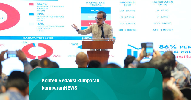 Wamendagri Bima Arya Ajak DPRD “Naik Kelas”, Kawal APBD agar Lebih Produktif