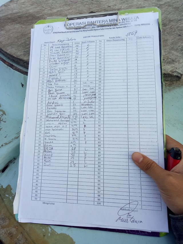 Manifest KM Zahro. (Foto: Ainul Qalbi/kumparan)
