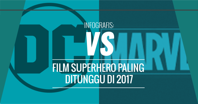 Infografis Film Superhero 2017 (Foto: Bagus P/kumparan)