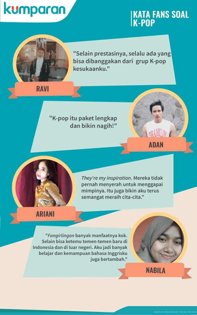 Kata fans soal K-Pop dan grup favoritnya. (Foto: Muhammad Faisal/kumparan)