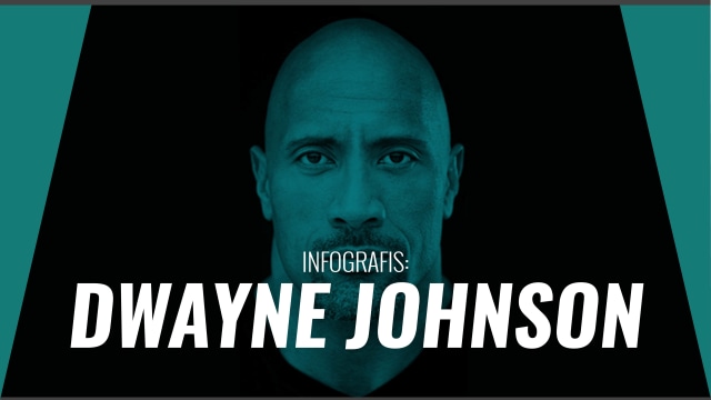 Infografis The Rock Dwayne Johnson (Foto: Bagus Permadi/kumparan)