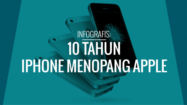 Infografis 10 tahun iPhone menopang Apple (Foto: Bagus Permadi/kumparan)