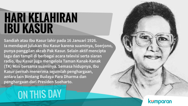 Hari Kelahiran Ibu Kasur (Foto: Pixabay)
