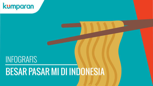 Infografis Pasar Mi Instan di Indonesia (Foto: Bagus Permadi/kumparan)