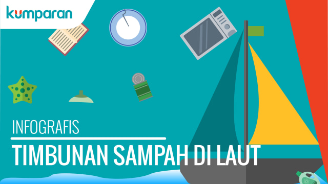 Bagaimana gambaran kondisi laut dunia? (Foto: Bagus Permadi/kumparan)