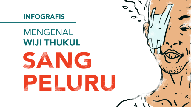 Wiji Thukul Sang Peluru (Foto: Mateus Situmorang/kumparan)