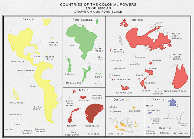 Negeri Koloni, Di Mana Indonesia?