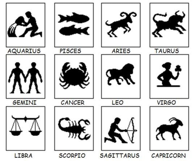 KELEMAHAN SETIAP ZODIAK