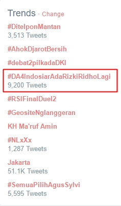 Trending Twitter Rizki dan Ridho D'Academy (Foto: twitter.com)