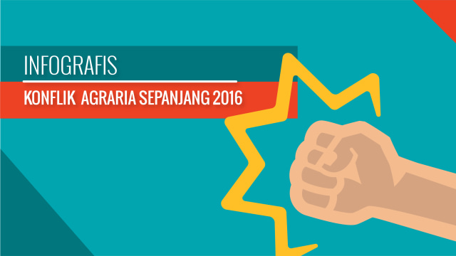 Infografis Konflik Agraria 2016 (Foto: Bagus Permadi/kumparan)