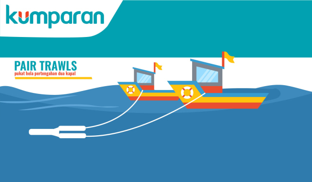 Mengenal Alat Tangkap dan Jenis Ikan yang Dihasilkan | kumparan.com