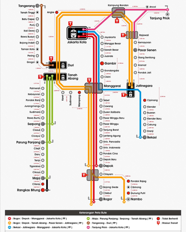 Peta Commuter Line (Foto: Wikimedia Commons)