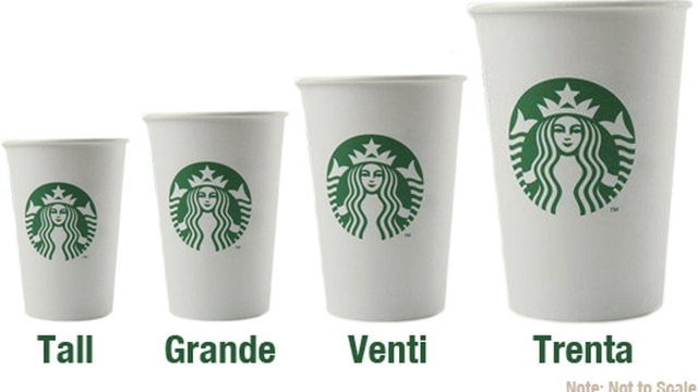 Starbuck Size (Foto: eater.com)