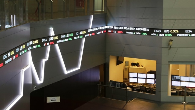 Ilustrasi Pergerakan IHSG di BEI Foto: Fanny Kusumawardhani/kumparan 